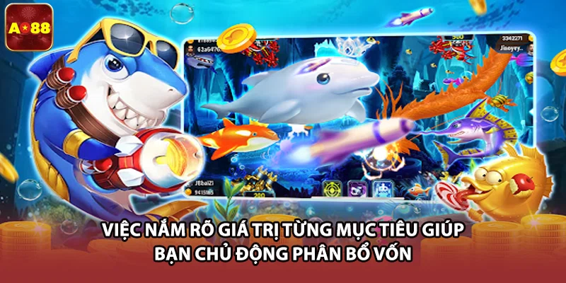 Việc nắm rõ giá trị từng mục tiêu giúp bạn chủ động phân bổ vốn